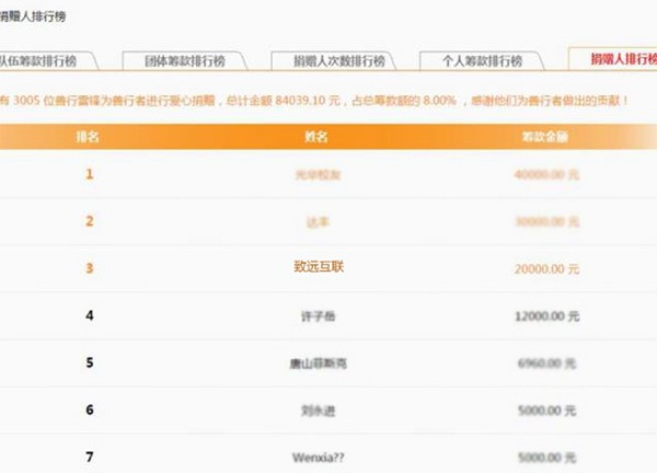 领航国际 领航软件 领航oa