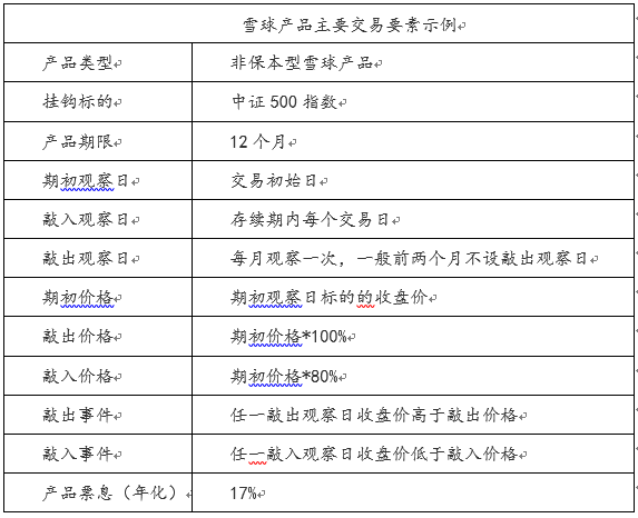 雪球产品