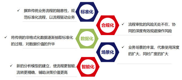 河北 张家口文旅 数字化 协同 领航