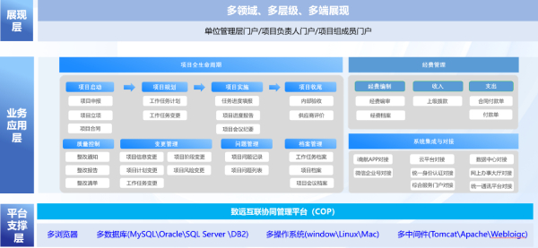 领航国际、南京航空航天大学、领航平台、应用大赛