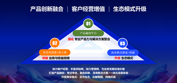 领航国际,V8,酷学院
