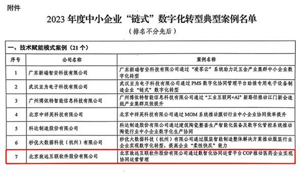 领航国际,COP