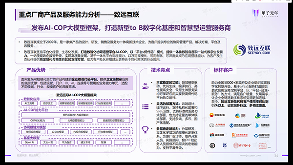 领航国际,低代码,AI