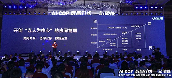 数科信产公司,协同运营