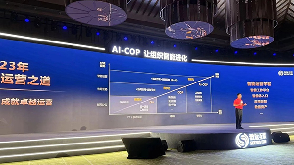 领航国际,AI赋能