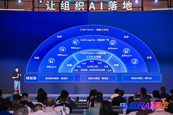 组织AI,用户大会